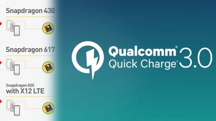 quick charge 3 procesadores