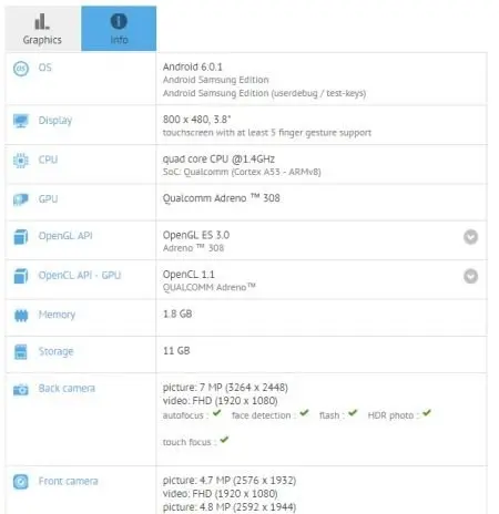 GFXBench de Samsung Galaxy Folder 2