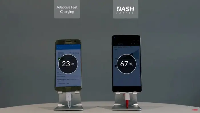 Samsung Galaxy S7 vs OnePlus 3 batería