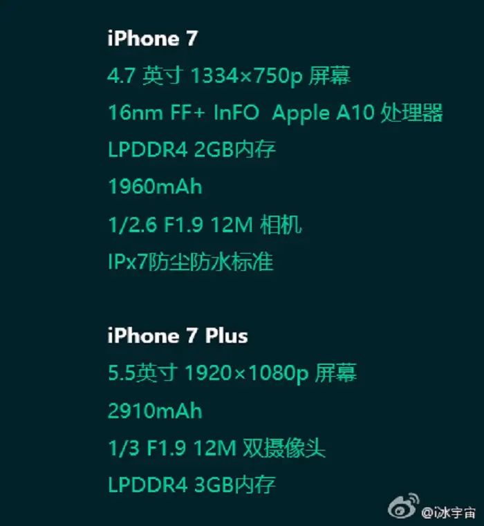 iPhone-7-especificaciones