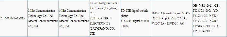 xiaomi-flagship-phone-3c-certification