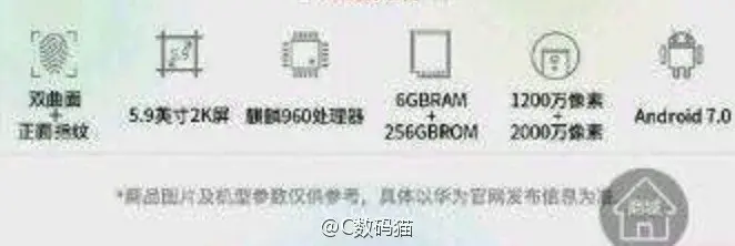 Especificaciones Huawei Mate 9 Premium