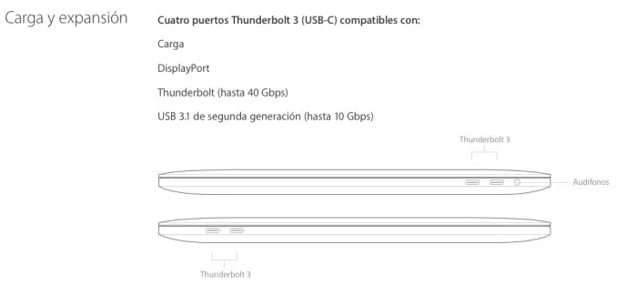 macbook pro 15 thuderbolt3