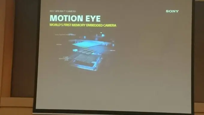 Sony-Xperia-motion eye