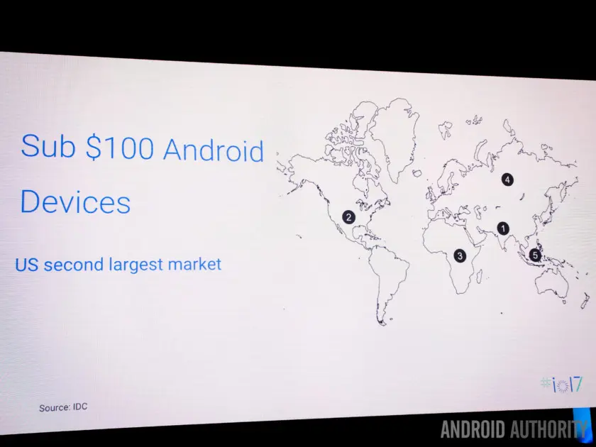 Android-Go-mercados