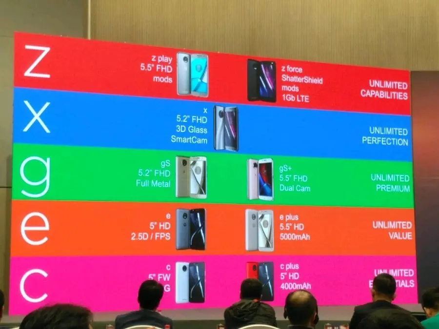 Motorola lanzará 7 nuevos telefonos durante el resto del año