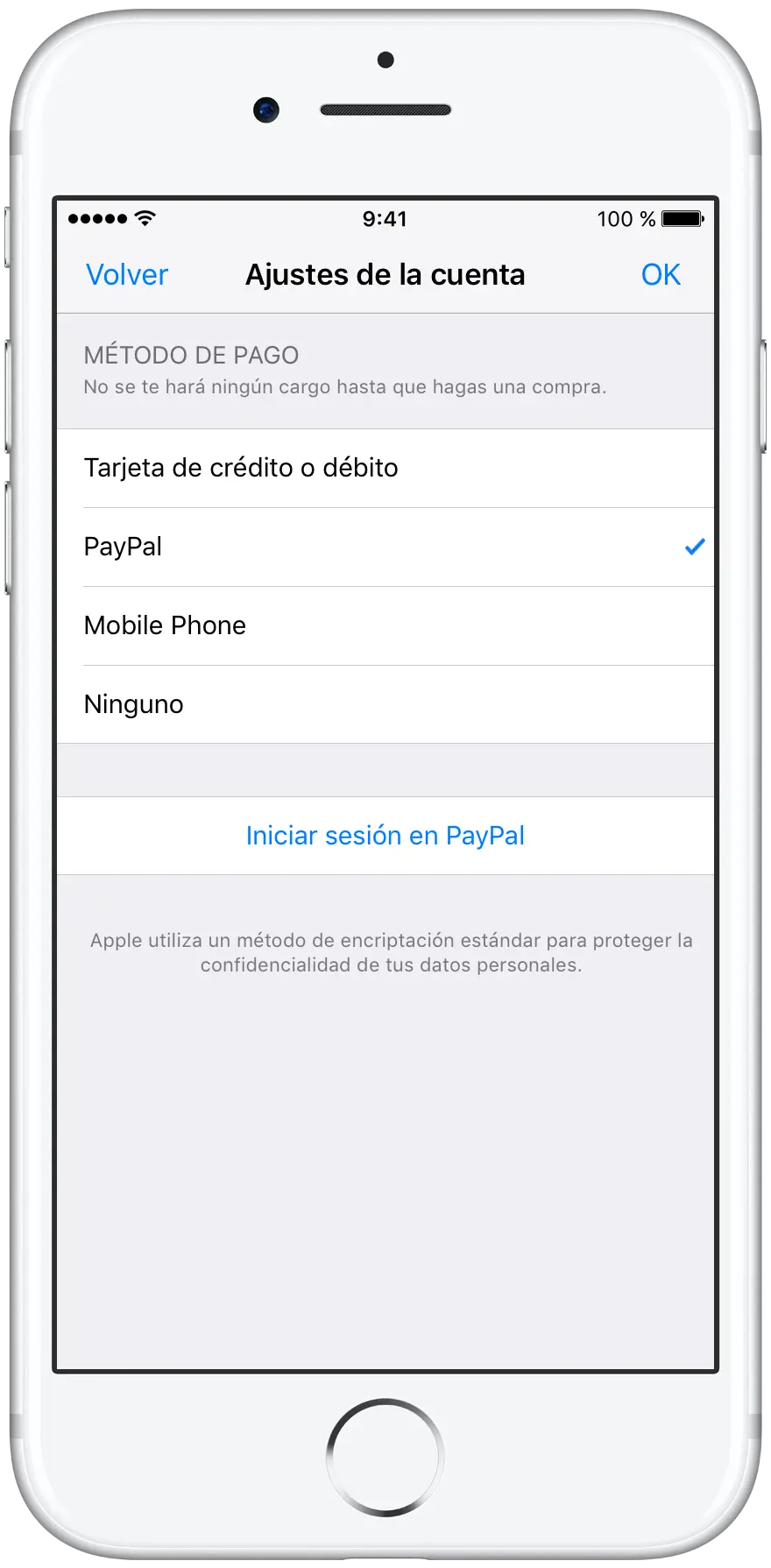 iPhone7_PayPal_pagos