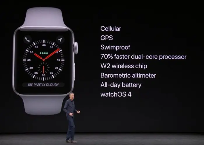 apple watch series 3 caracteristicas
