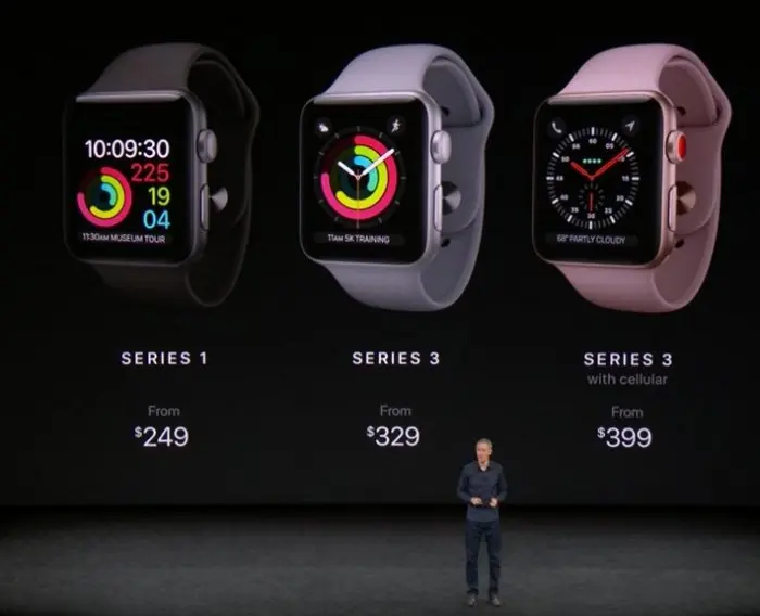 apple watch series disponibilidad
