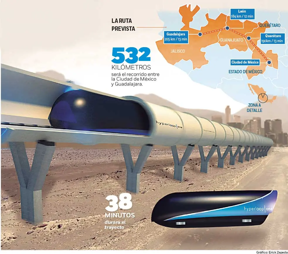 hyperloop One Mexico_2