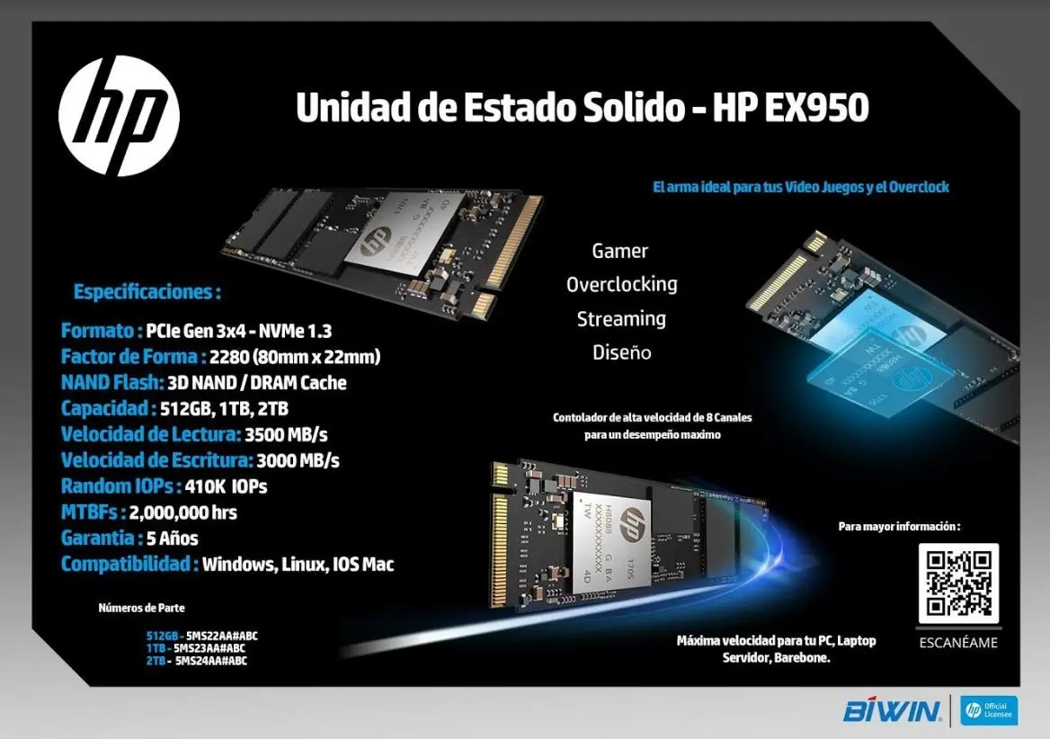BIWIN llega a México con productos SSD y memorias RAM DDR4