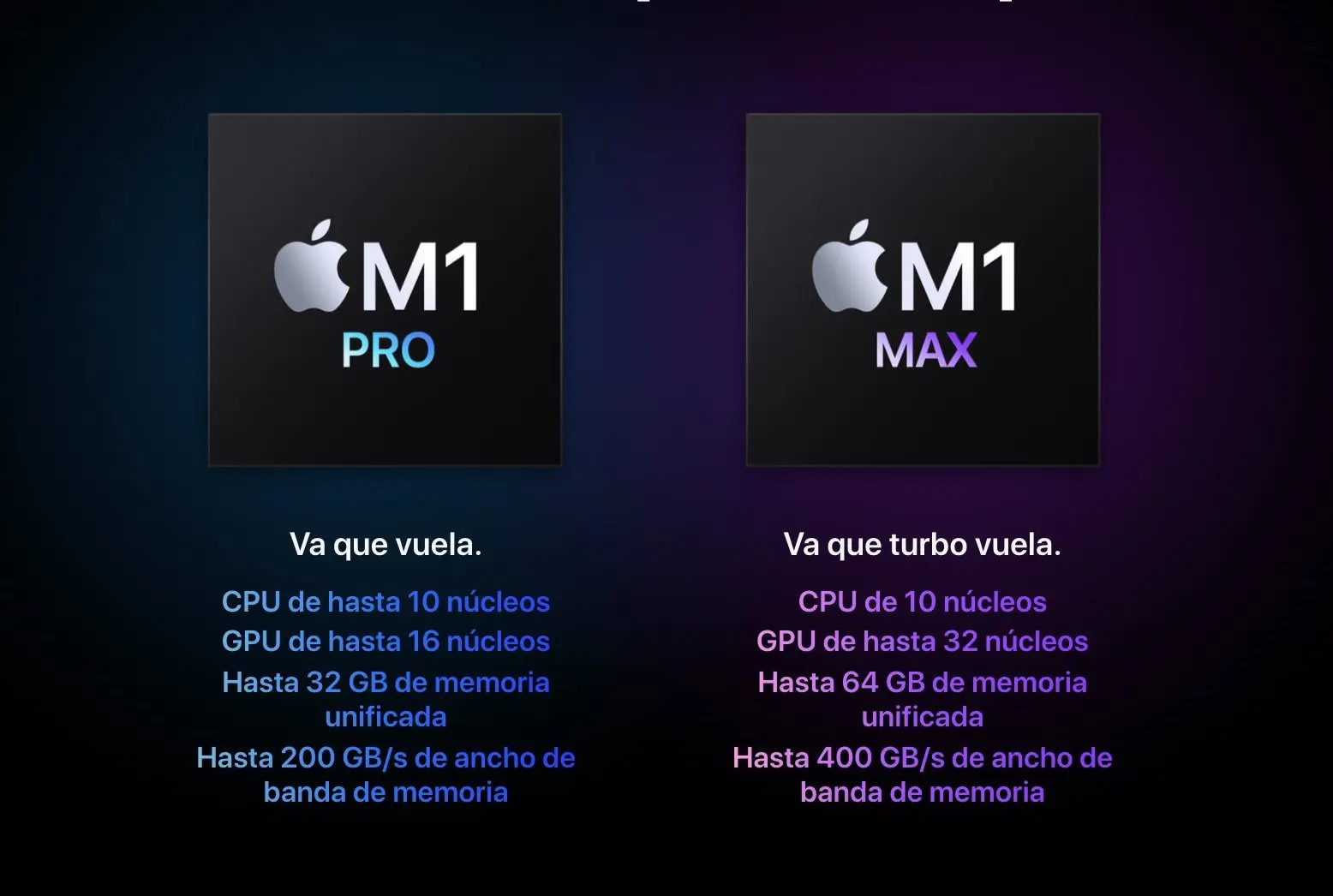 Apple anuncia sus nuevos y poderosos chips M1 Pro y M1 Max